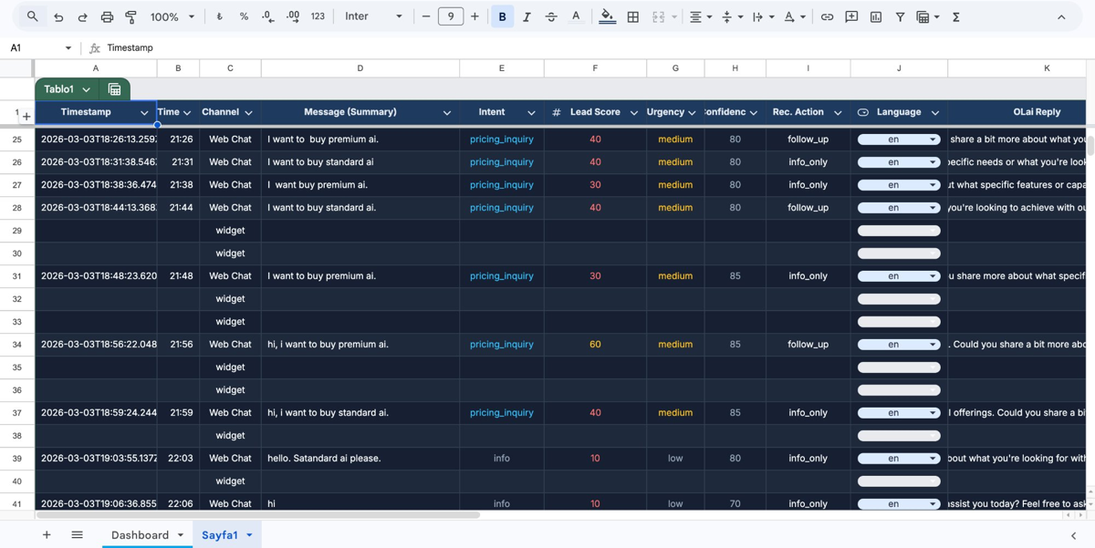 OLai CRM